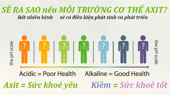 nuoc-uong-ion-kiem-la-gi