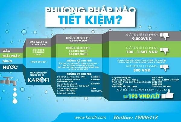 tiet-kiem-dien-1-large