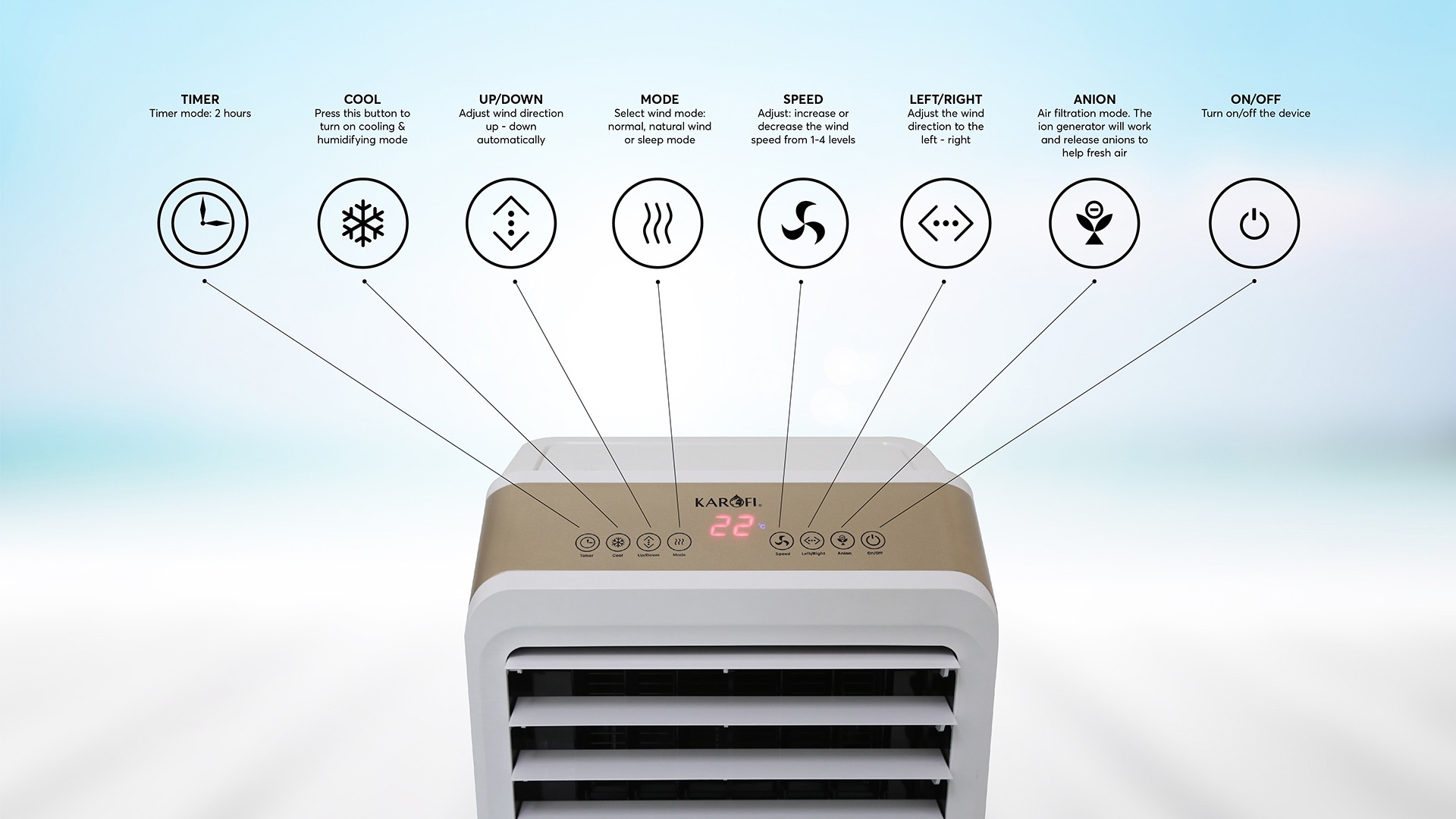 2-way-air-conditioning-fan-karofi-kac-020hr-4