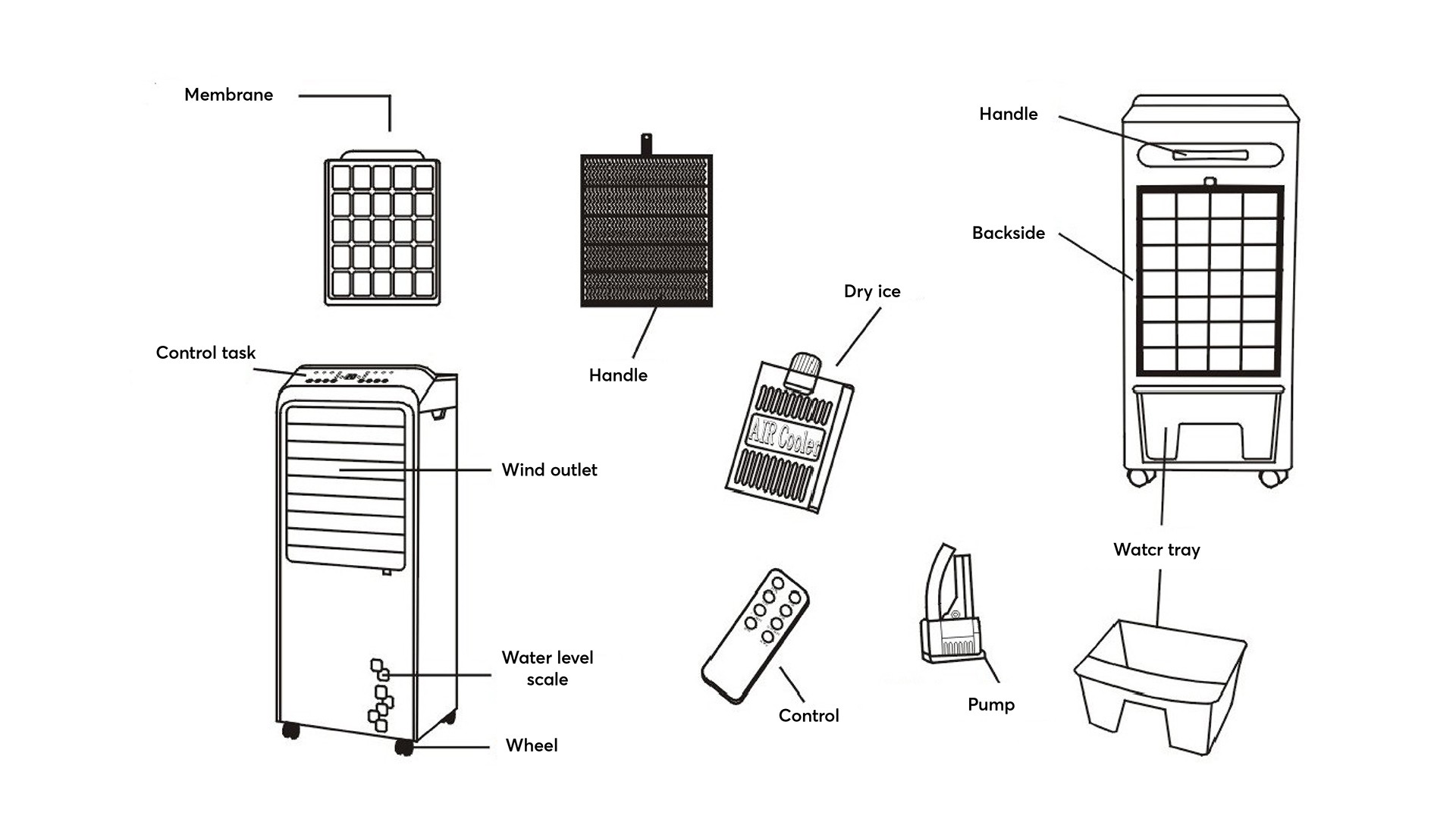 2-way-air-conditioning-fan-karofi-kac-020hr-5