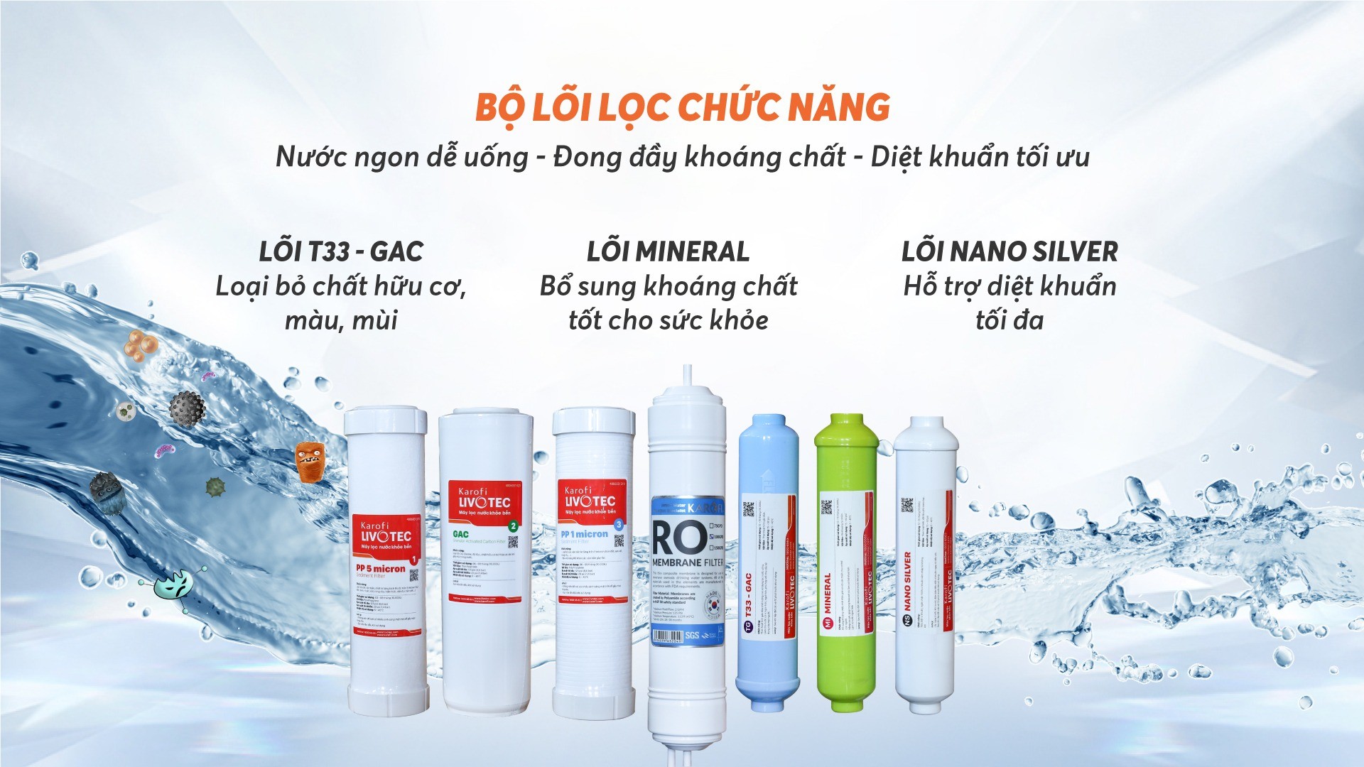 livotec-600-loi-loc-chuc-nang