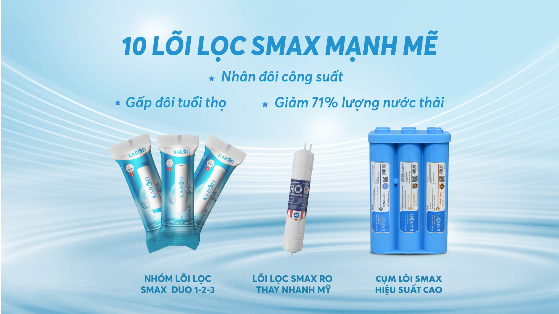 10-loi-loc-manh-me-r38-new