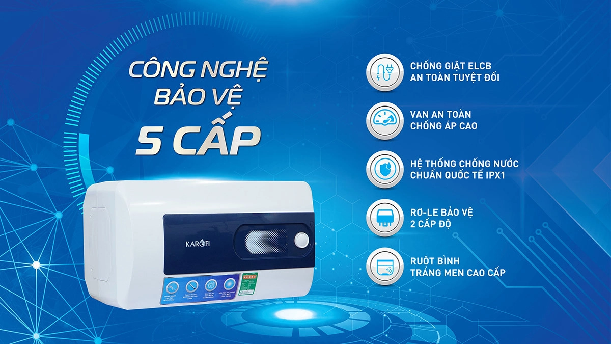 cong-nghe-bao-ve-5-cap-r300