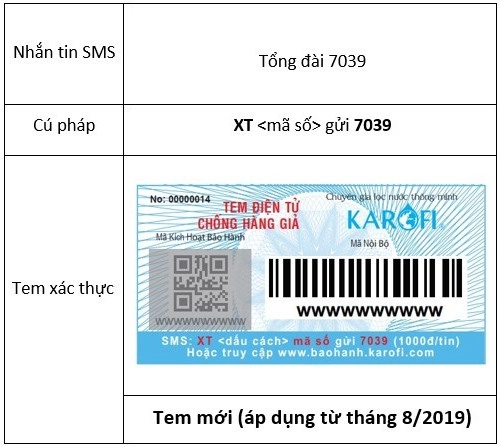 cu-php-nhan-tin-bao-hanh-san-pham-karofi