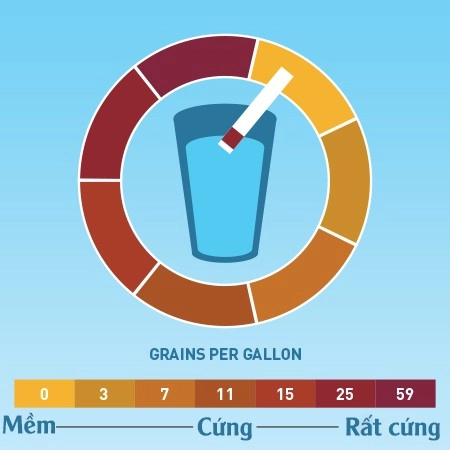 loc-nuoc-tai-chung-cu-3