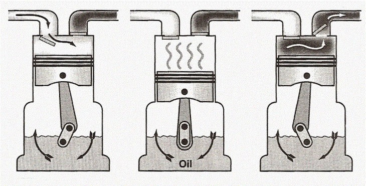 may-nen-piston