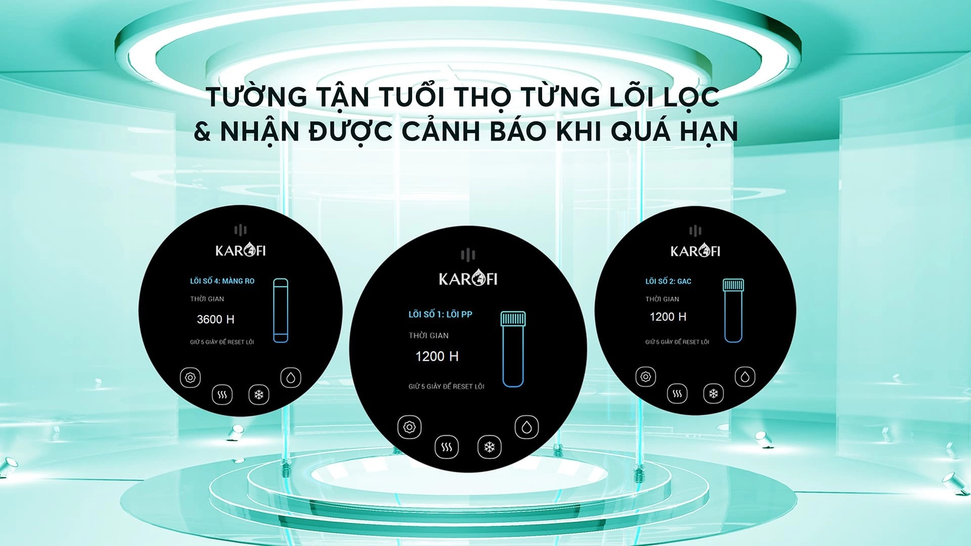 Màn hình Led KAD-N91 cảnh báo thay lõi