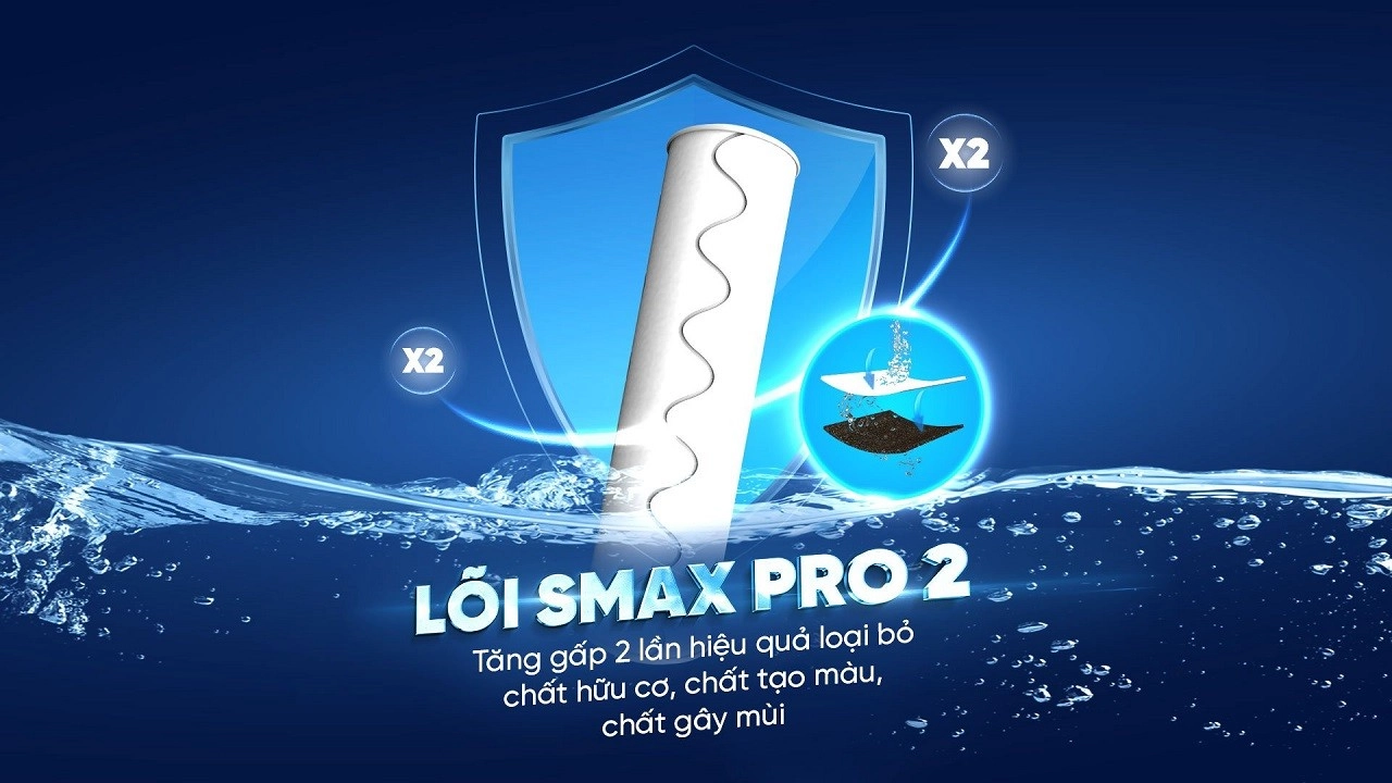 loi-smax-pro-2-karofi