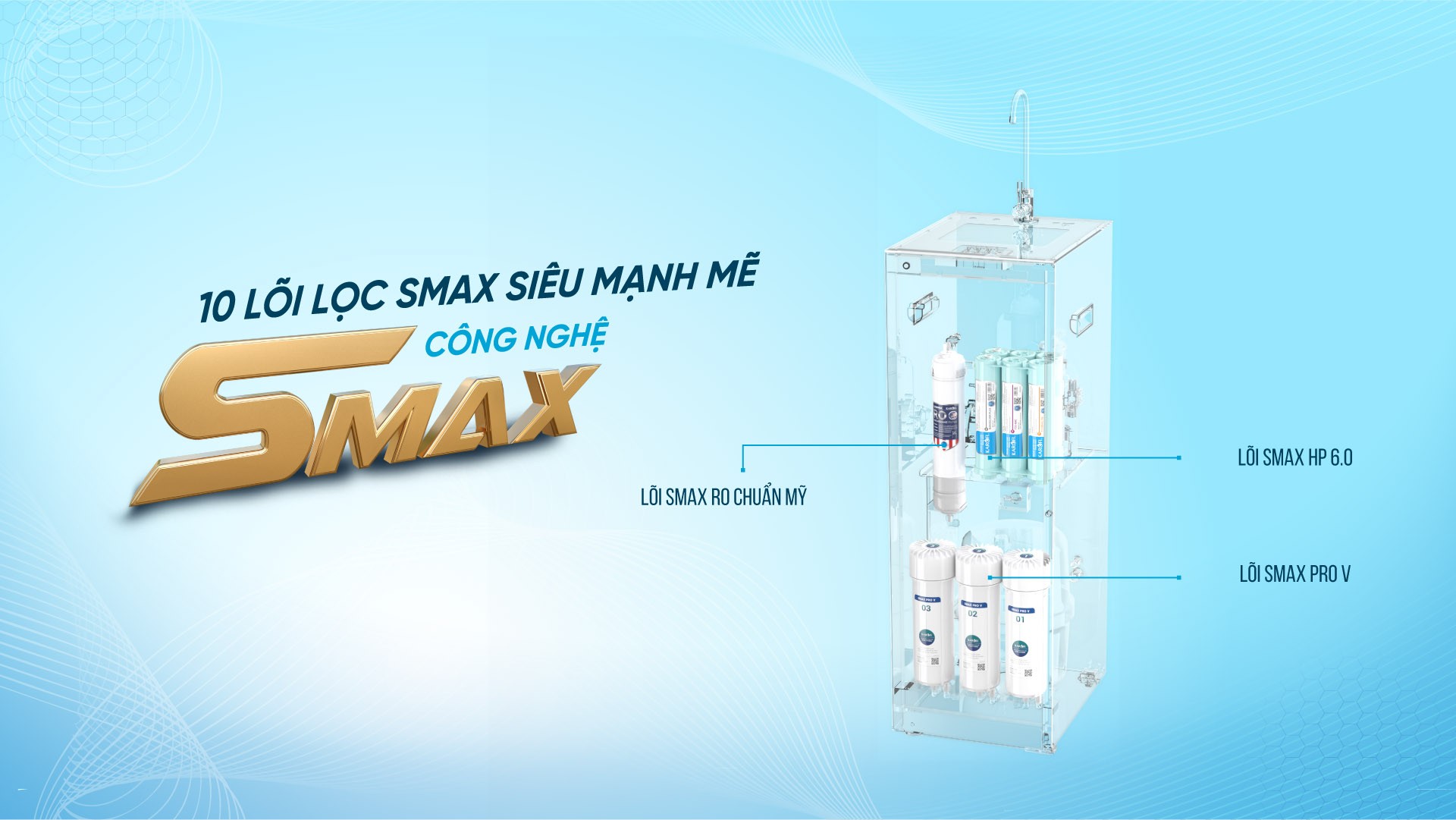 10-loi-cong-nghe-smax-n96