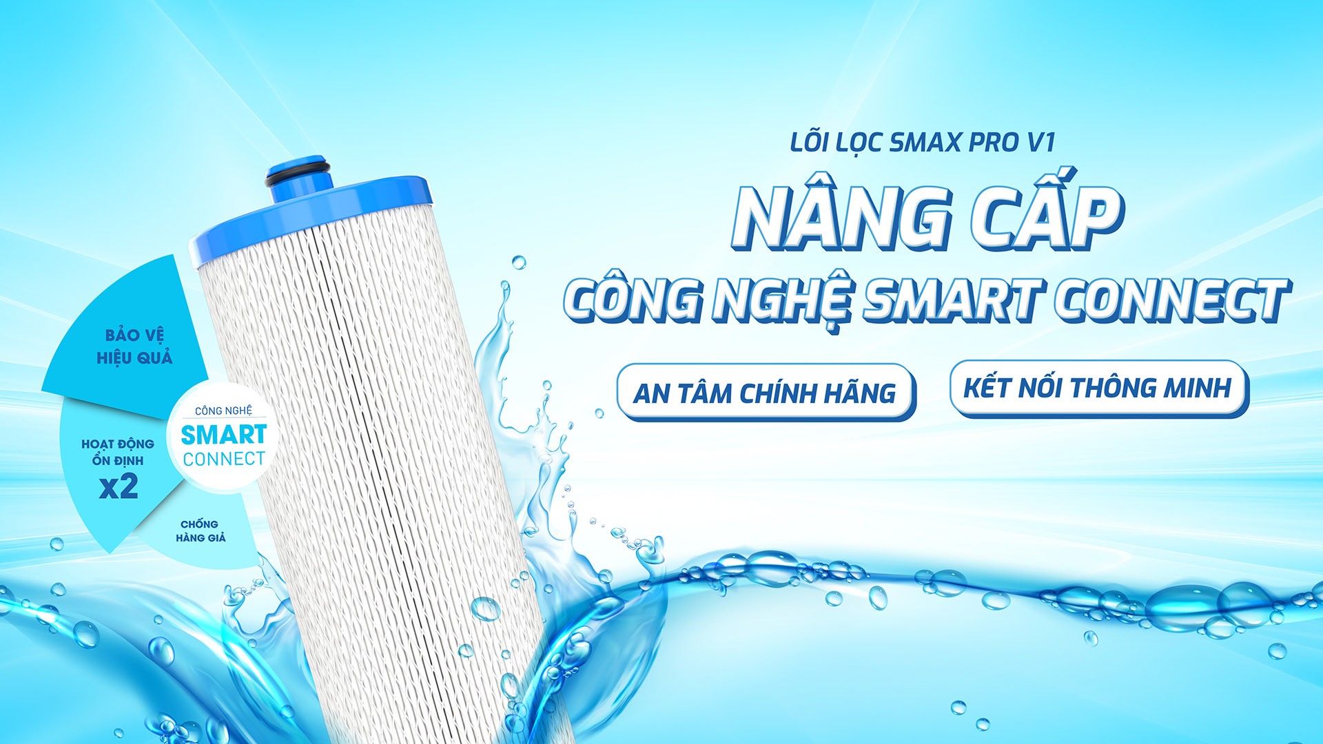 smax-pro-v1-cong-nghe-smax-connect