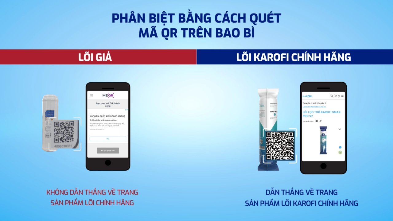 phan-biet-loi-gia