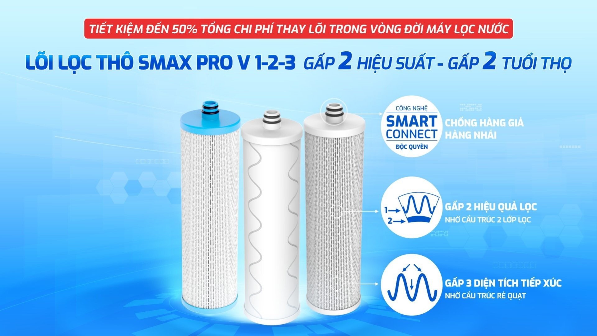 smax-pro-v-1-2-3