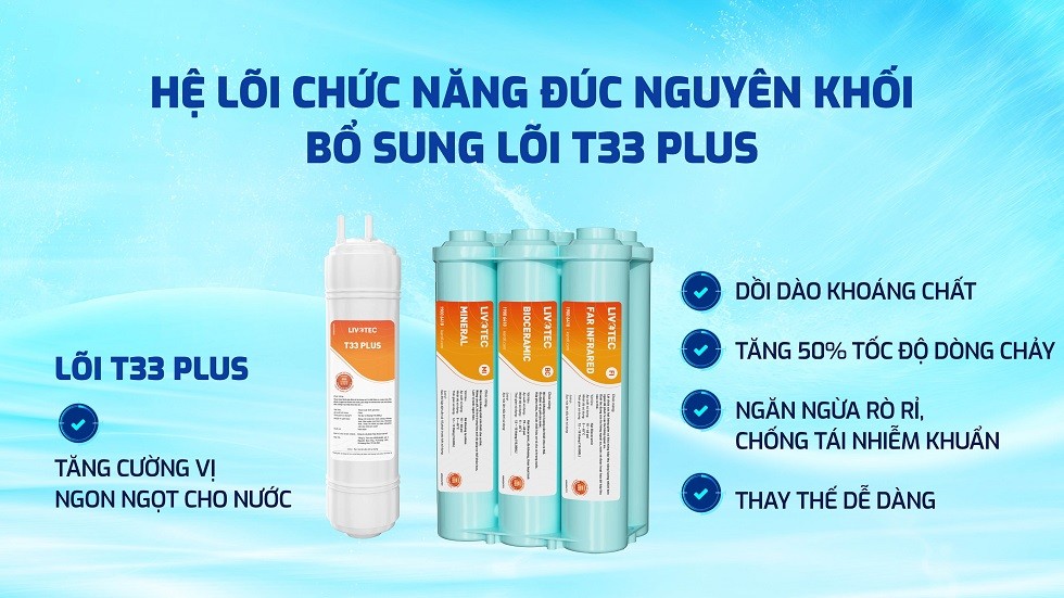 livoteccl36-heloichucnangnguyenkhoi-06