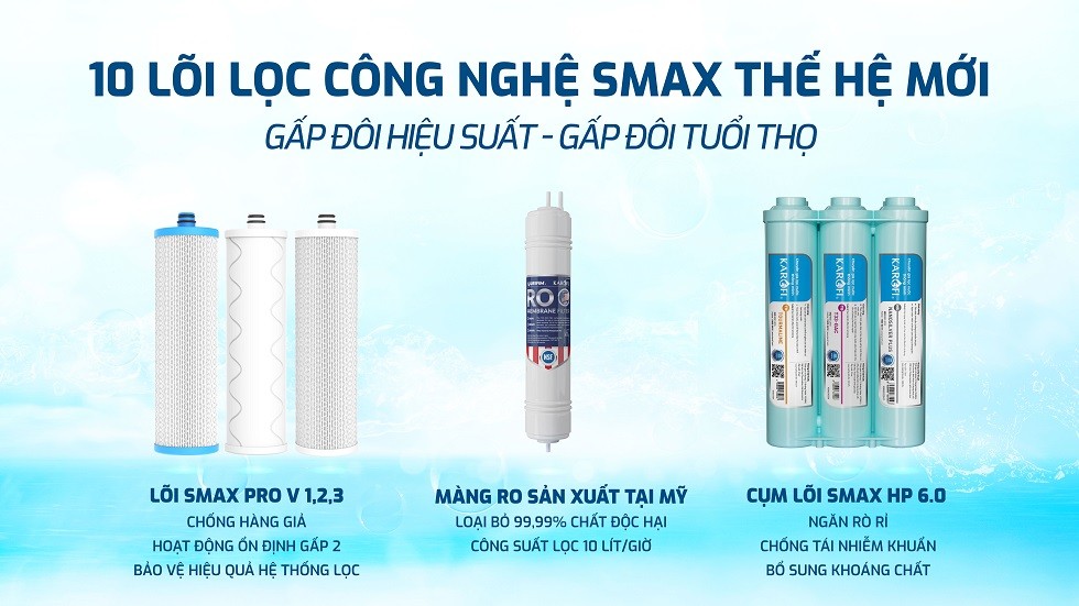 tsp-hc68-10loilocongnghesmax