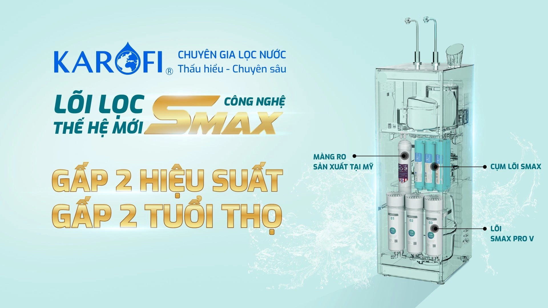 cong-nghe-smax-may-loc-nuoc