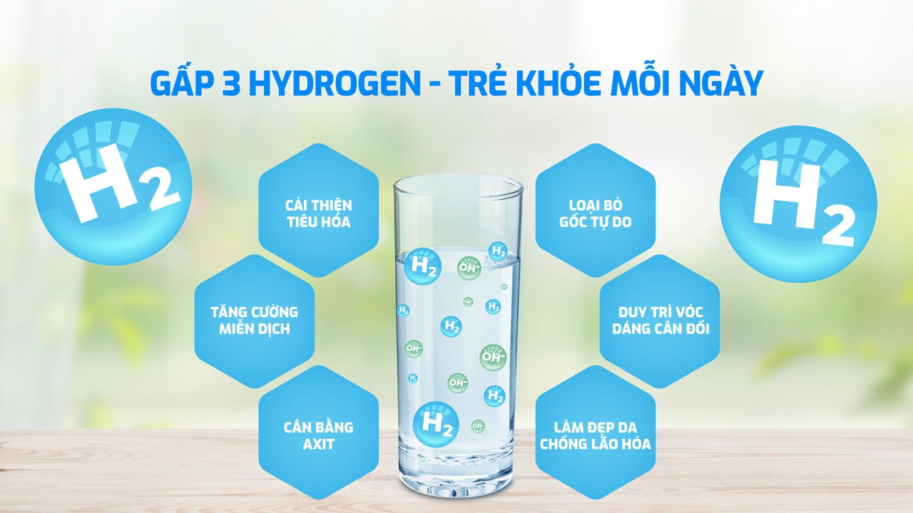 tsps688-gap3hydrogen