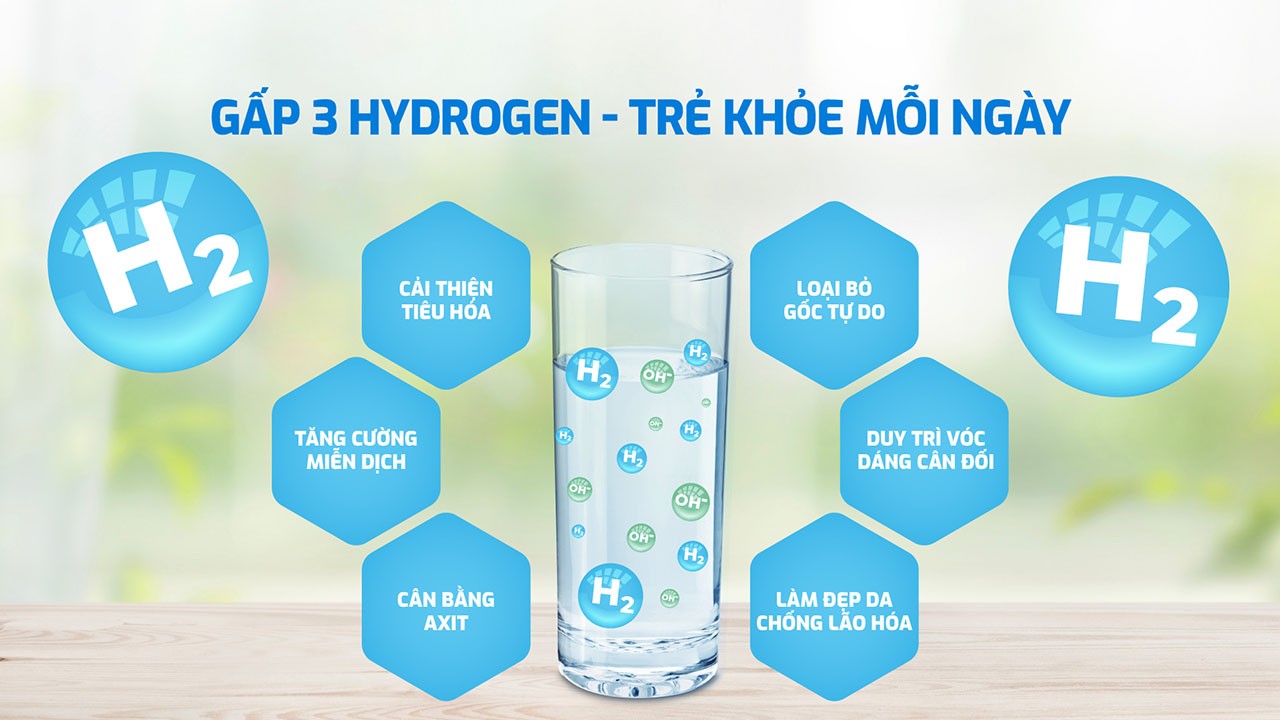 kae-s68-pro-gap-3-hydrogen