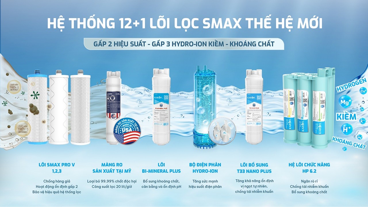 may-loc-nuoc-hydro-ion-kiem-sa9-premium-10