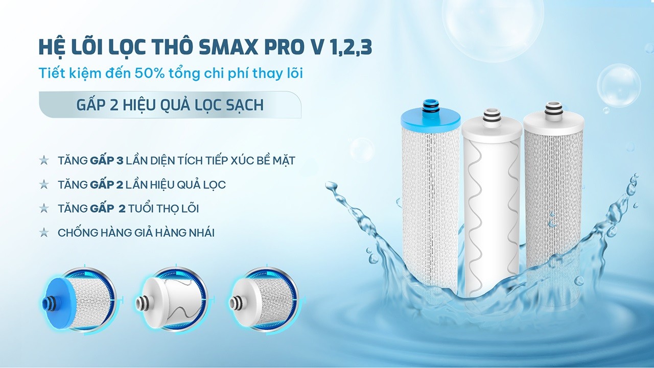 may-loc-nuoc-hydro-ion-kiem-sa9-premium-12