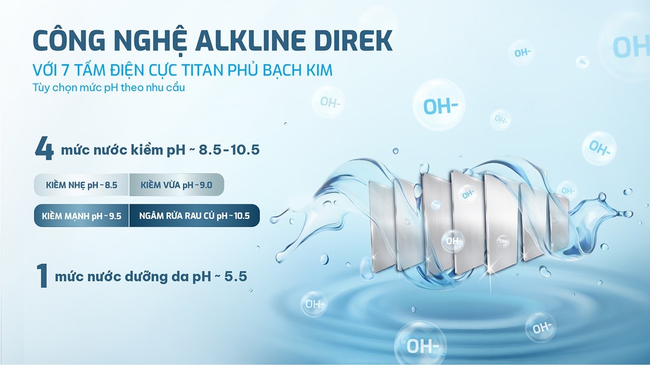 may-loc-nuoc-hydro-ion-kiem-sa9-premium-4