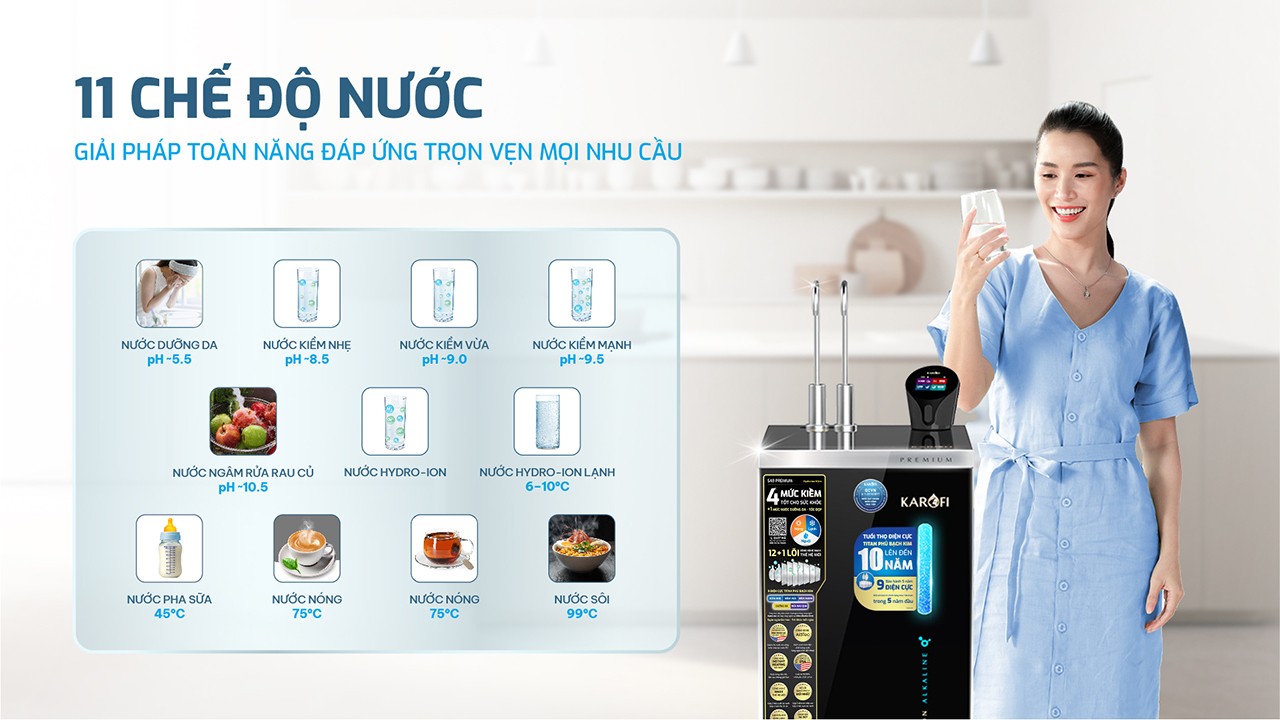 may-loc-nuoc-hydro-ion-kiem-sa9-premium-6