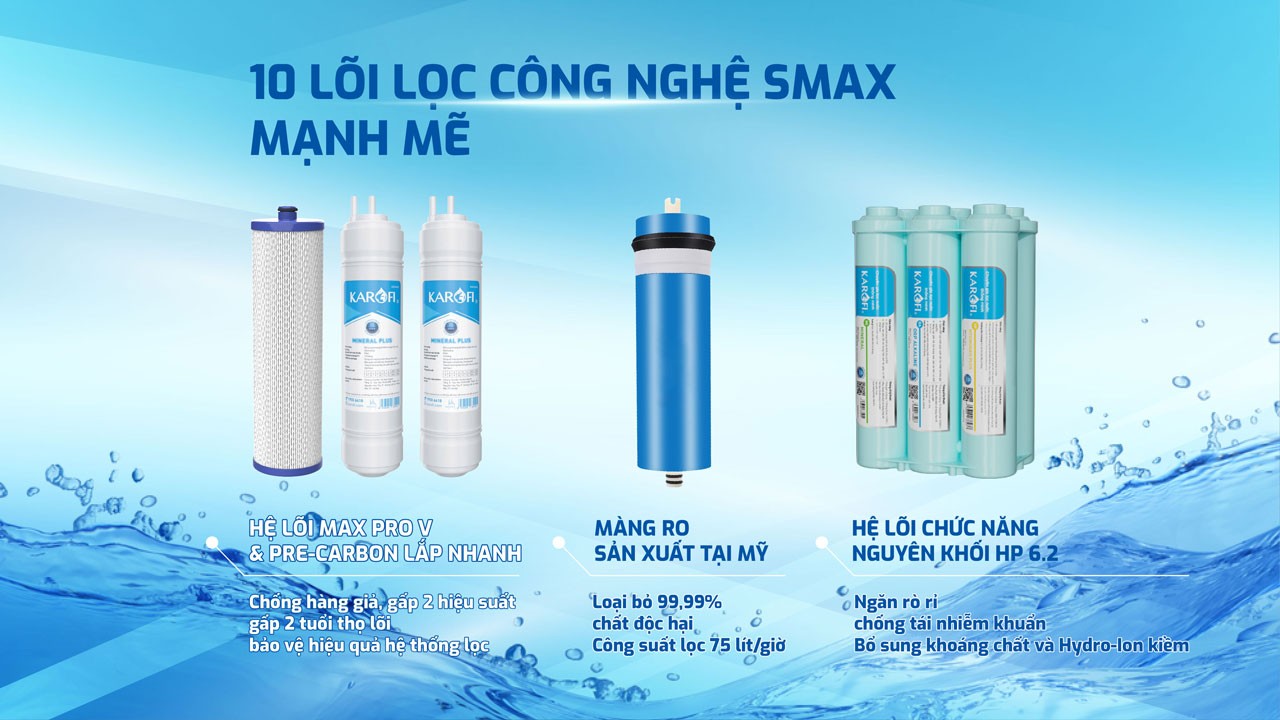 mln-u99-heloilocmanhme