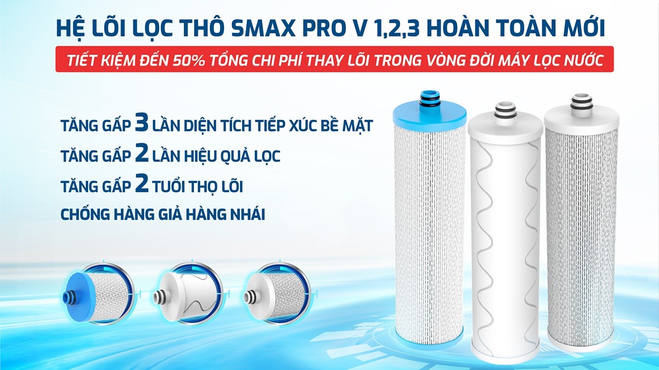 he-loi-loc-tho-may-loc-nuoc-kaq-f38a