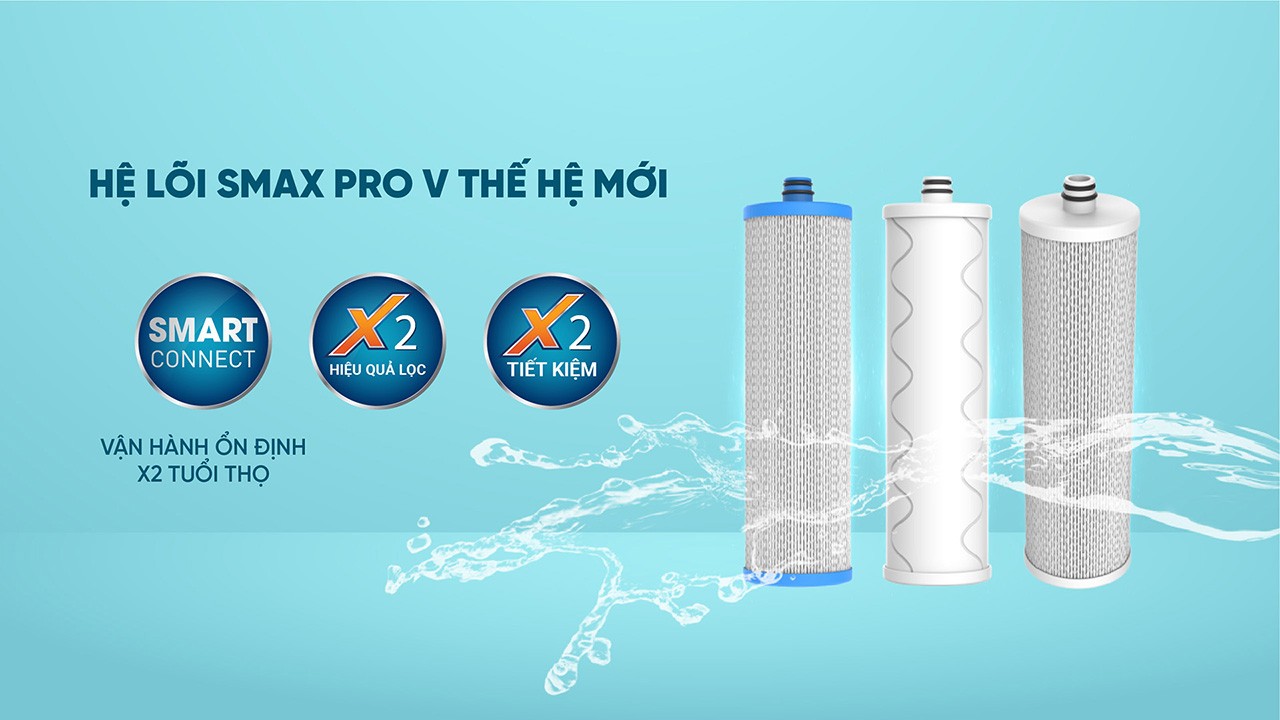 he-loi-smax-pro-v-may-loc-nuoc-karofi-kaq-d36s