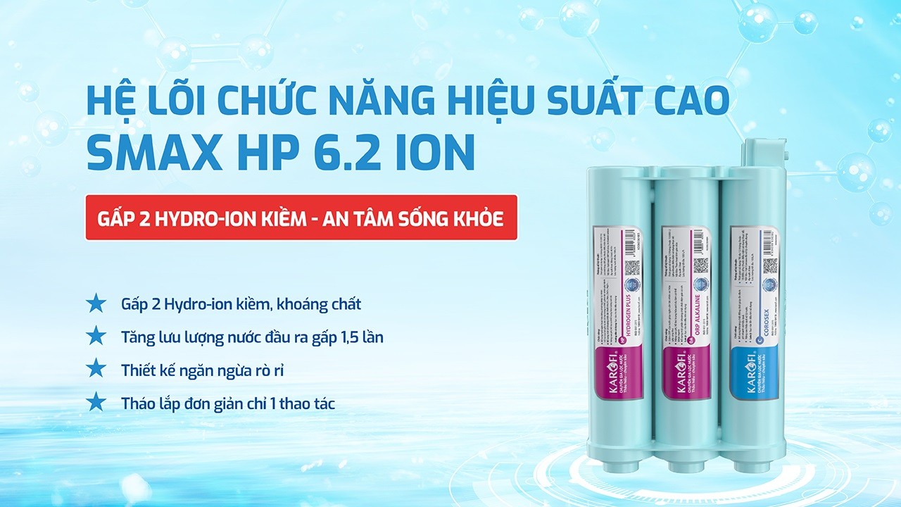 loi-chuc-nang-may-loc-nuoc-nong-nguoi-karofi-kah-h58a