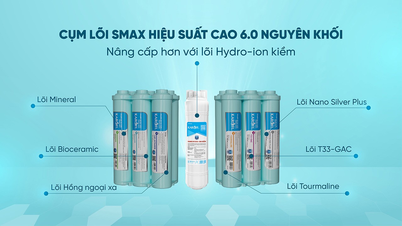 loi-smax-6-0-may-loc-nuoc-karofi-kaq-d36s