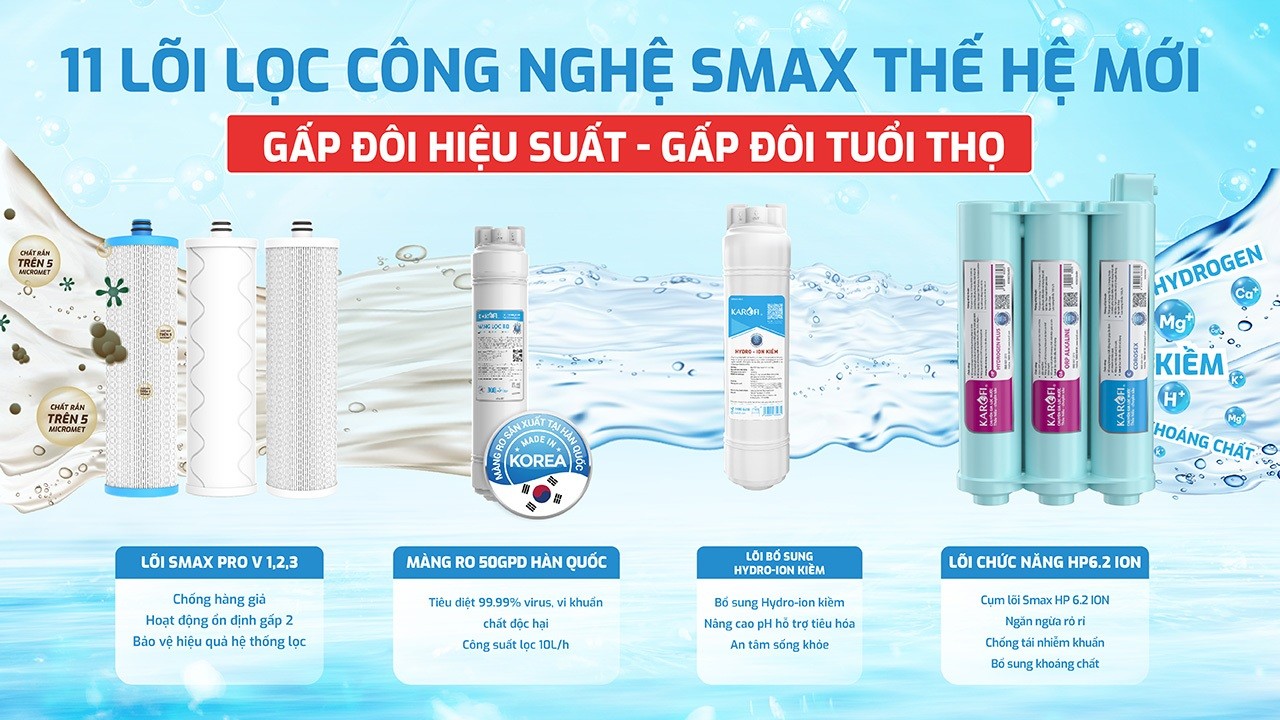 may-loc-nuoc-kaq-f38a-cong-nghe-smax-the-he-moi
