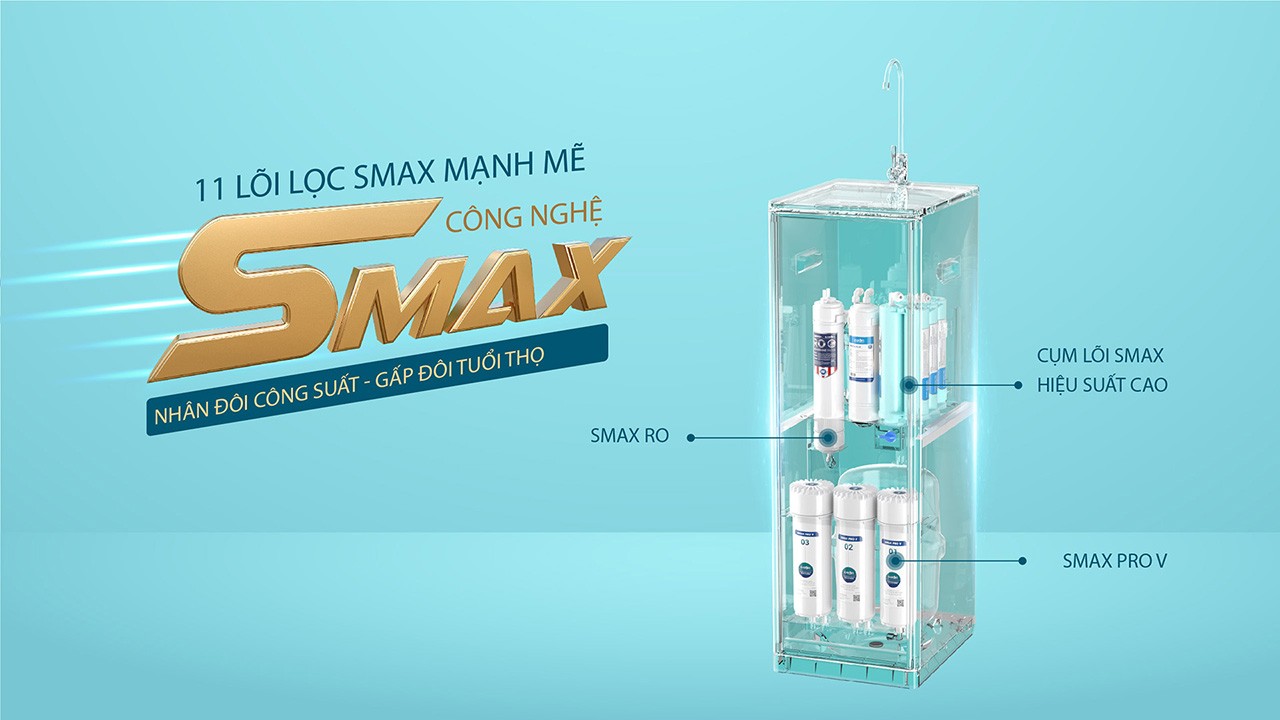 may-loc-nuoc-karofi-kaq-d36s-loi-smax