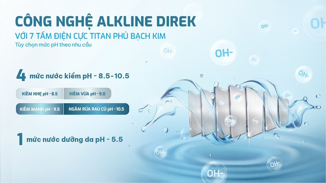 cong-nghe-alkline-direk