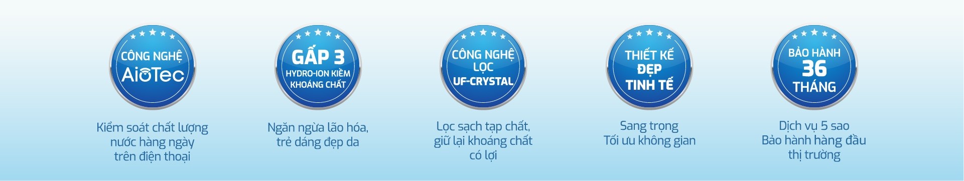 diem-noi-bat-may-loc-nuoc-hydro-ion-kiem-karofi-da8-premium