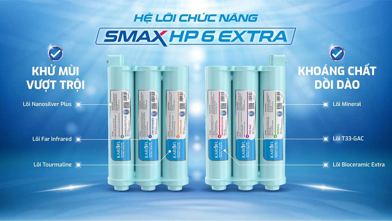 loi-chuc-nang-hieu-suat-cao-karofi-hp-6-extra-khu-mui-va-cung-cap-khoang-chat-cho-nuoc