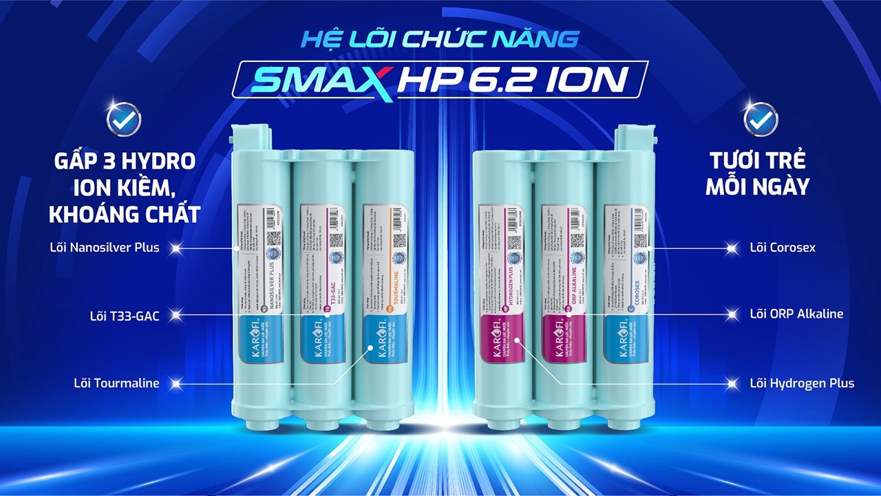 loi-chuc-nang-hieu-suat-cao-karofi-hp6-2-ion