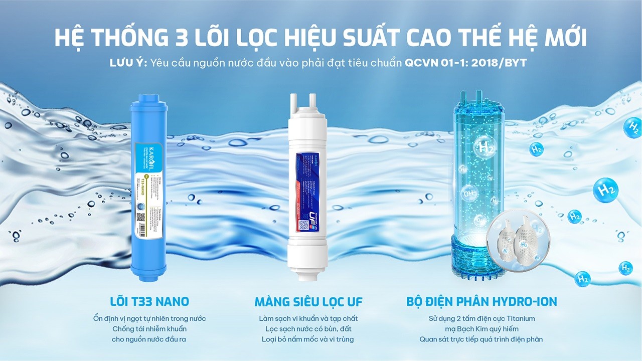 loi-loc-hieu-suat-may-loc-nuoc-hydro-ion-kiem-karofi-da8-premium