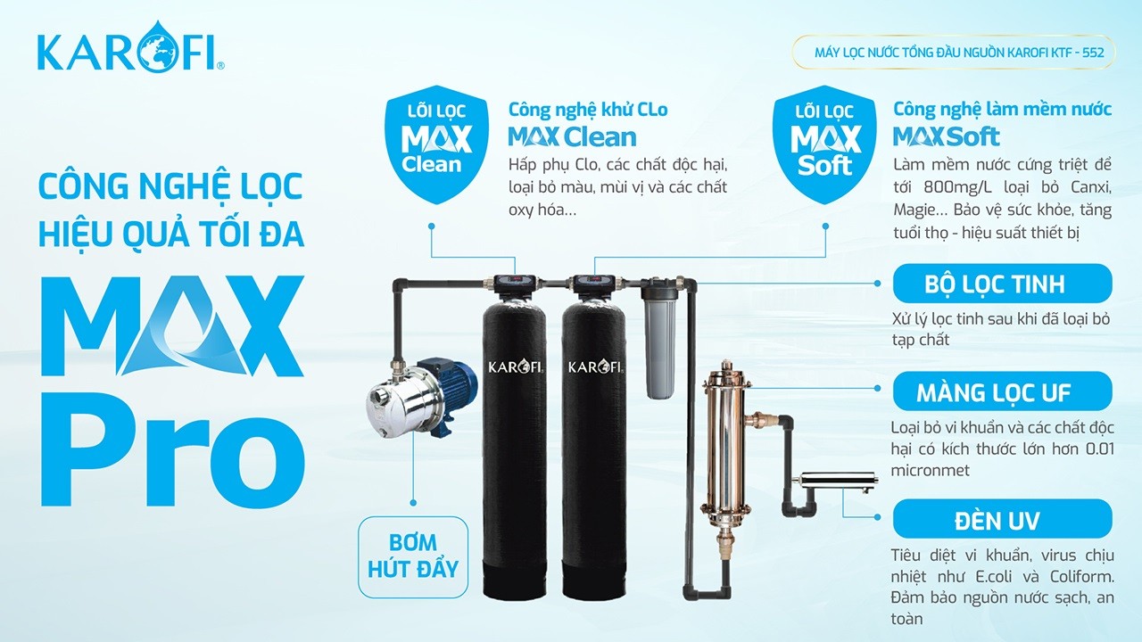 cong-nghe-max-pro-karofi-ktf-552