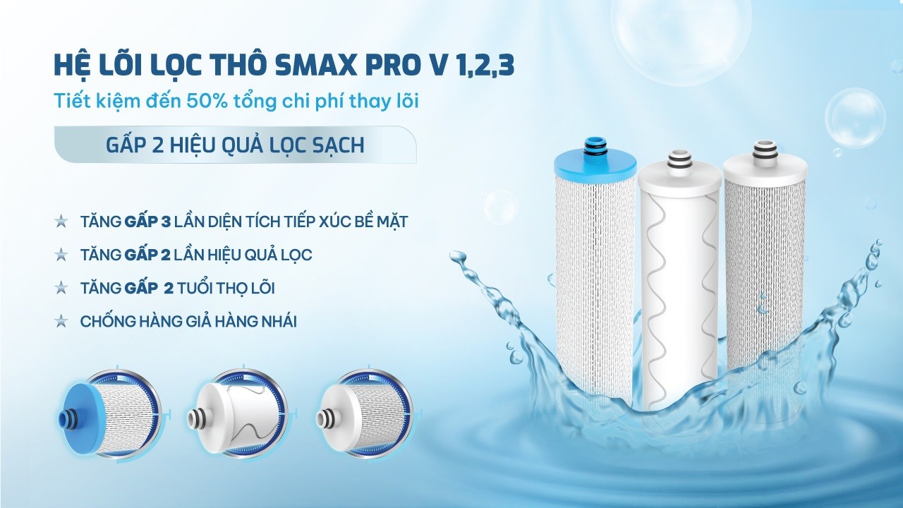 he-loi-loc-tho-may-loc-nuoc-nong-lanh-karofi-kad-l55