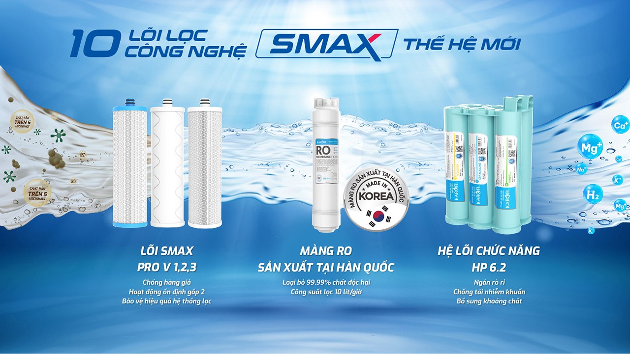 loi-loc-cong-nghe-may-loc-nuoc-nong-lanh-karofi-kad-m55