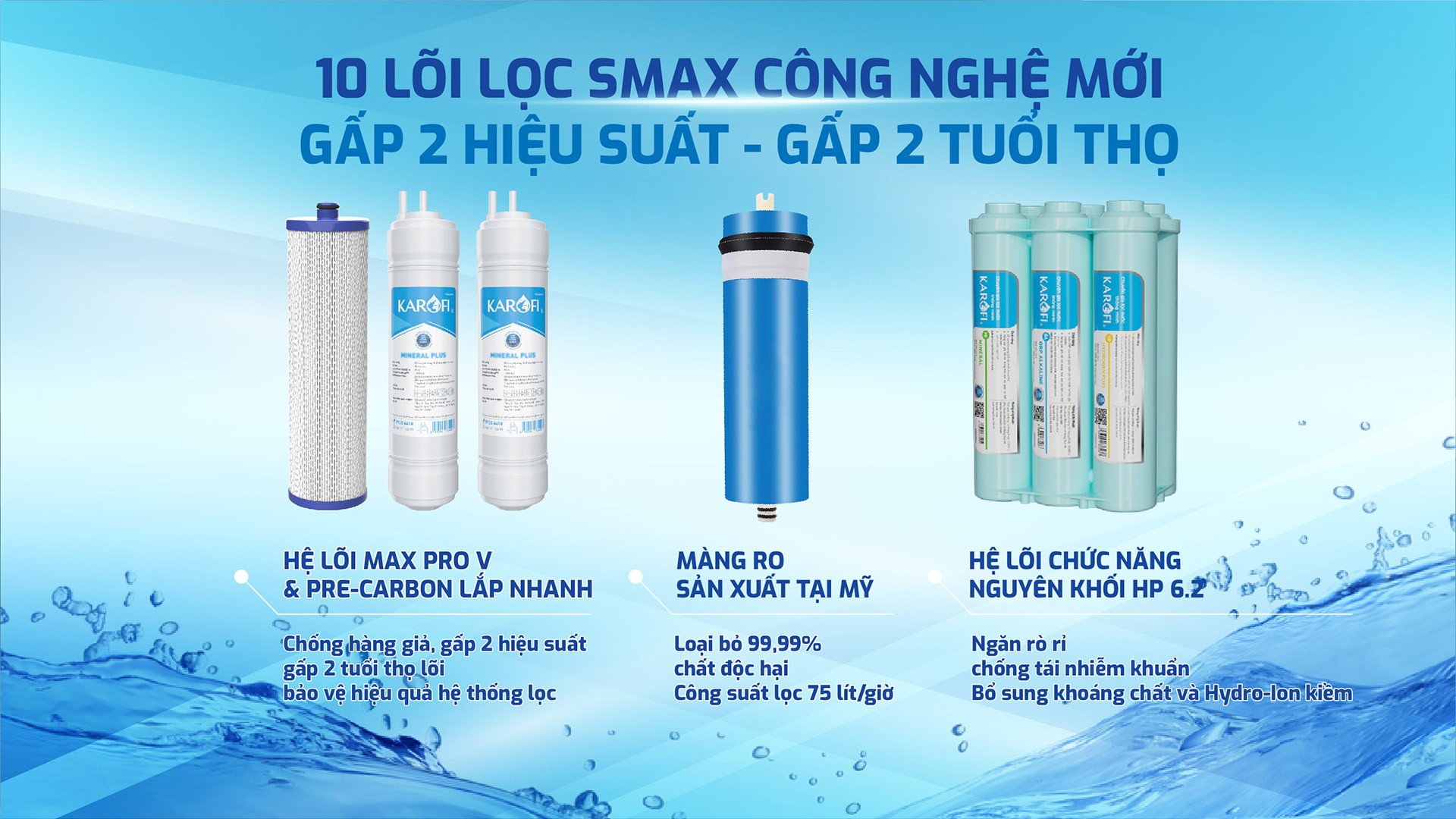 loi-may-loc-nuoc-karofi-kaq-u99