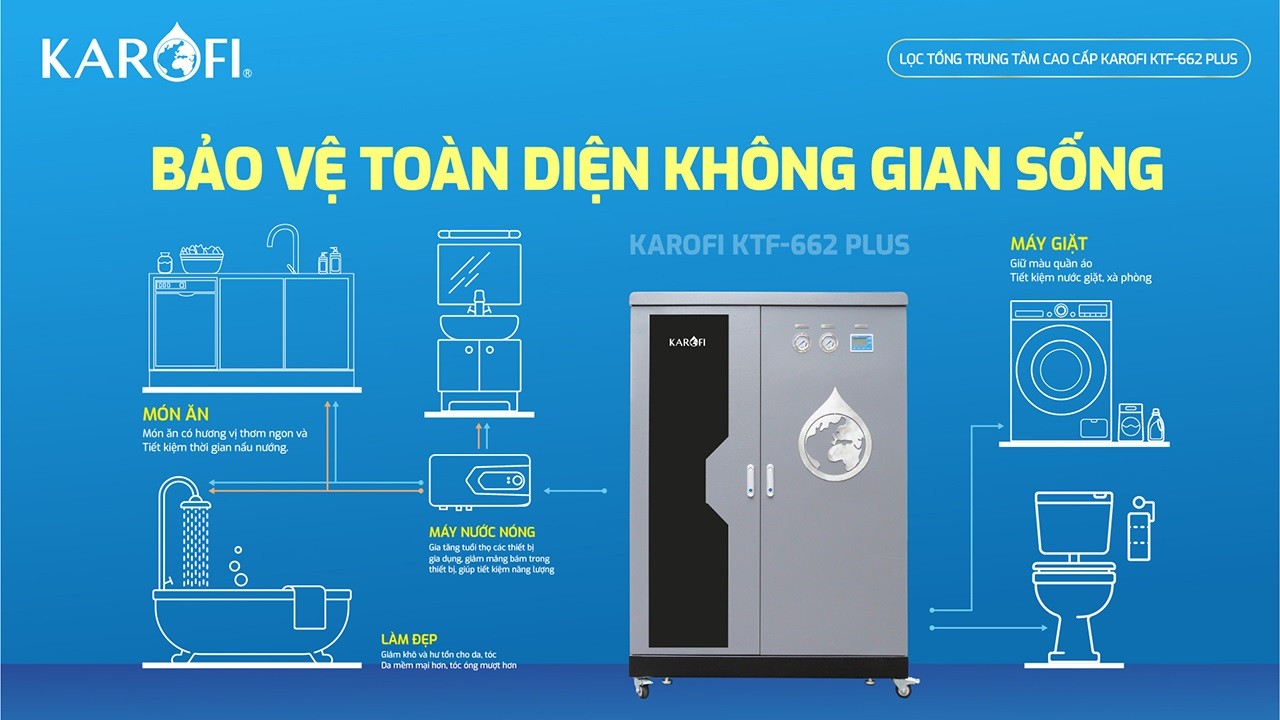 so-lo-lap-dat-ma-y-lo-c-to-ng-trung-tam-cao-cap-karofi-ktf-662-plus