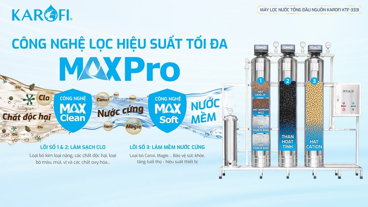cong-nghe-max-pro-may-loc-nuoc-tong-dau-nguon-ktf-333i