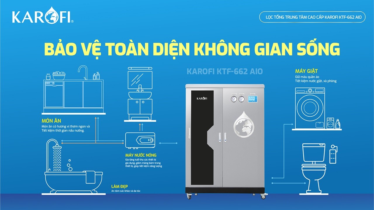 khu-vuc-lap-dat-loc-nuoc-tong-dau-nguon-karofi-ktf-662