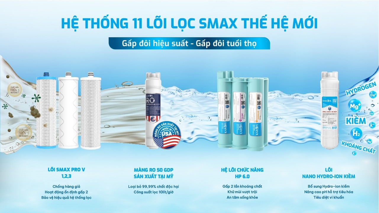 loc-nuoc-ro-karofi-kaq-c08-2