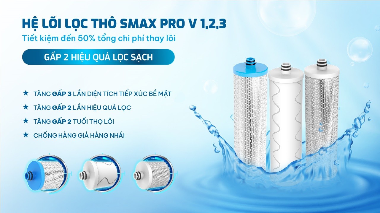 loc-nuoc-ro-karofi-kaq-c08-3