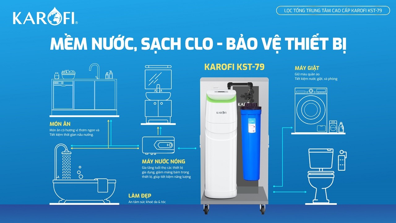 loc-tong-trung-tam-cao-cap-karofi-kst-79-bao-ve-cac-thiet-bi-trong-gia-dinh