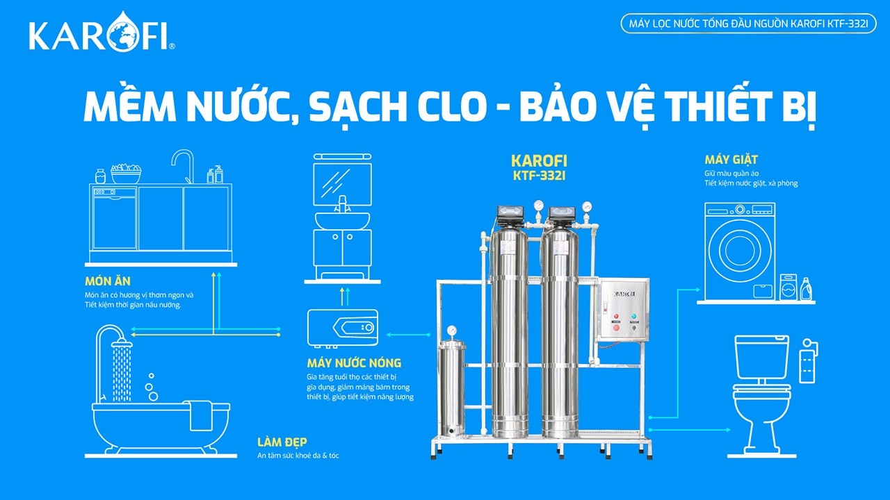so-do-may-loc-nuoc-tong-dau-nguon-ktf-332