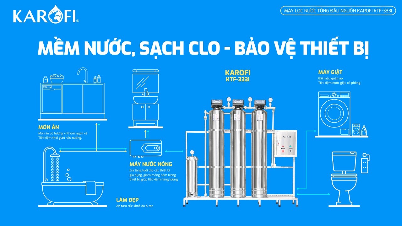 so-do-may-loc-nuoc-tong-dau-nguon-ktf-333i