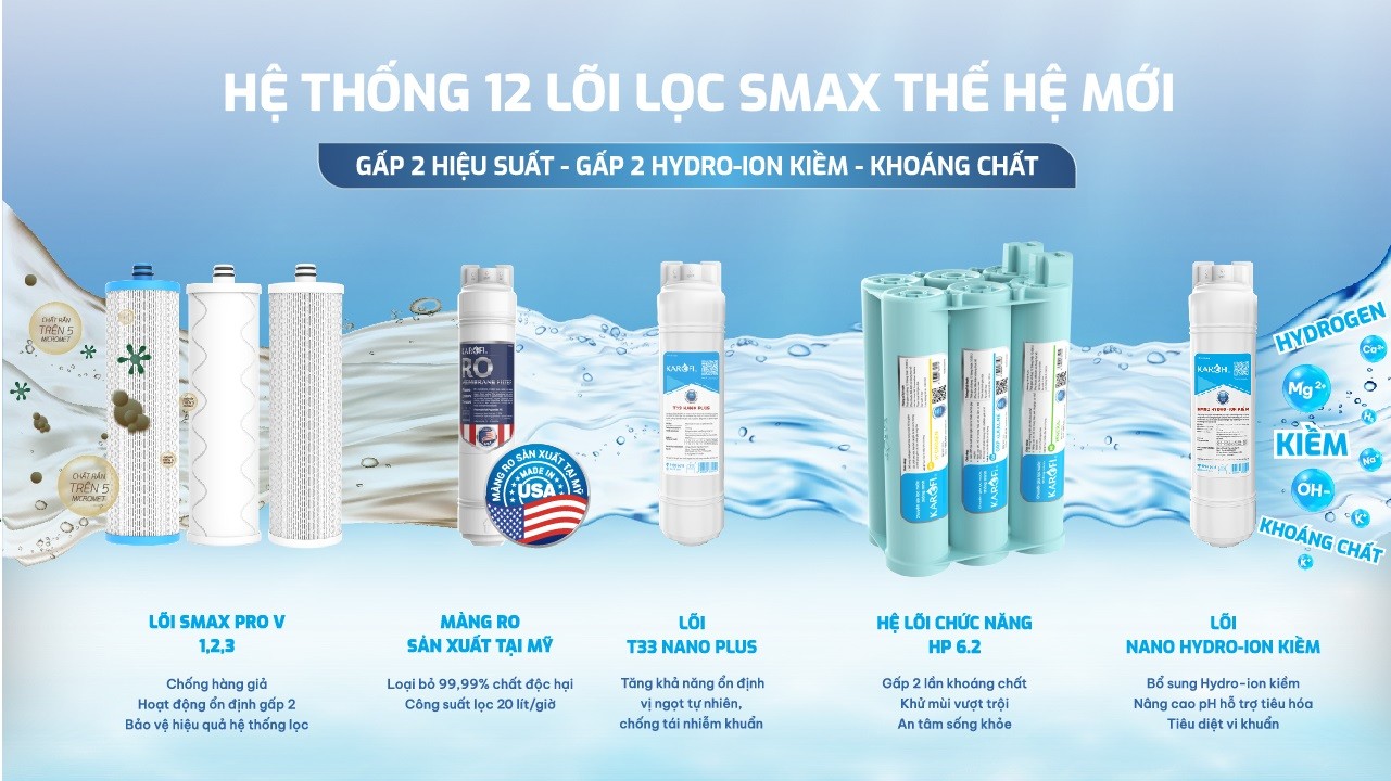 12-loi-loc-may-loc-nuoc-ro-karofi-kaq-hk38